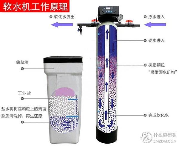 盐城陶瓷过滤机价格