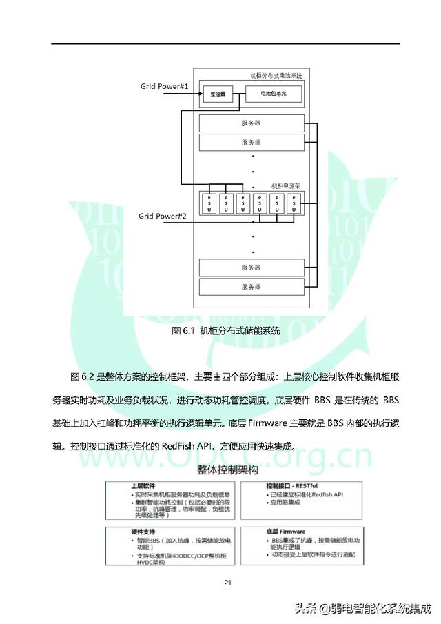 数据中心储能白皮书