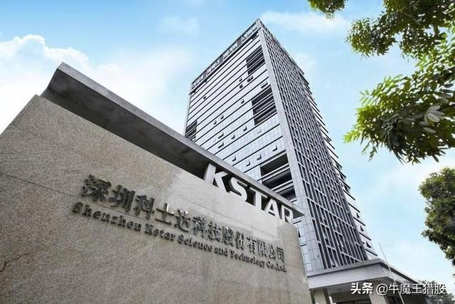 中国硬核高科技企业：6大低估值的科技股（名单）