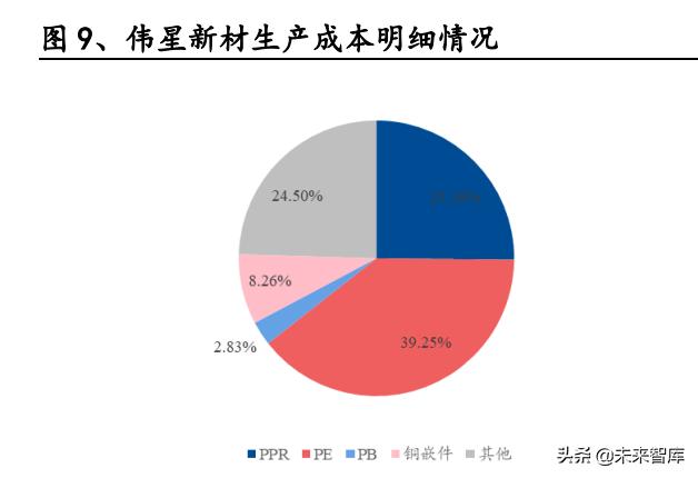 文山石灰石制砂机价格