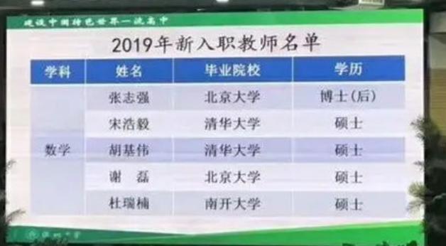 程代展控制科学与工程