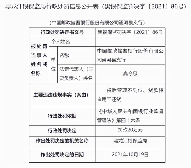 邮储银行一家分行、7家支行同一天被处罚 罚款合计210万