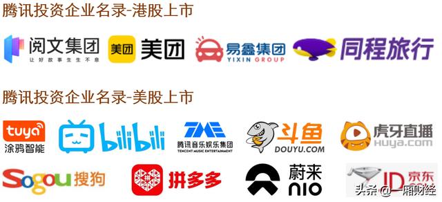 图解腾讯帝国版图，游戏是最强摇钱树，但赚钱的何止游戏