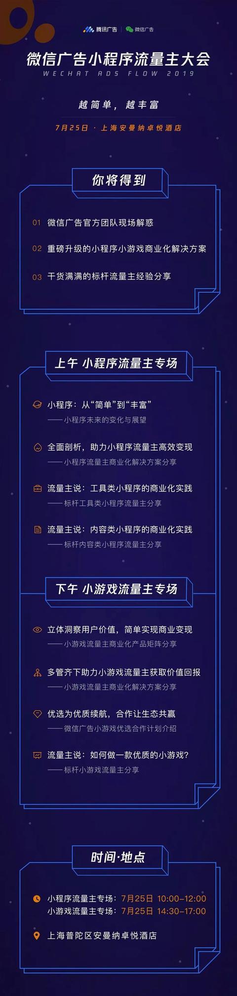 这个活动你不应该错过,它事关小程序赚钱这件大事