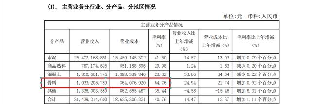 制砂机企业实力排名