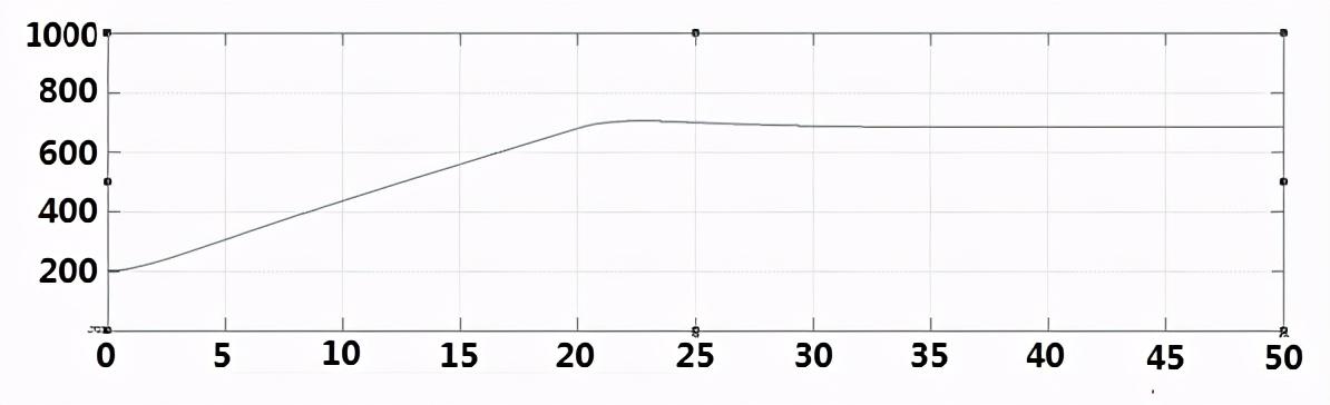 高压变频器品牌（国产高压变频器的应用）