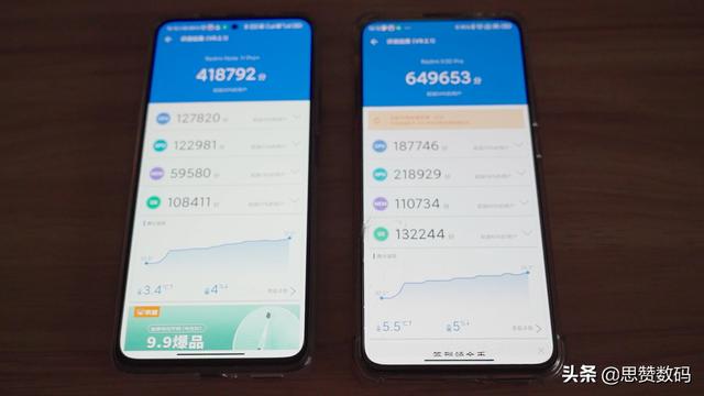 我居然说它是性价比神器，红米Redmi Note 11 Pro+详细体验测评