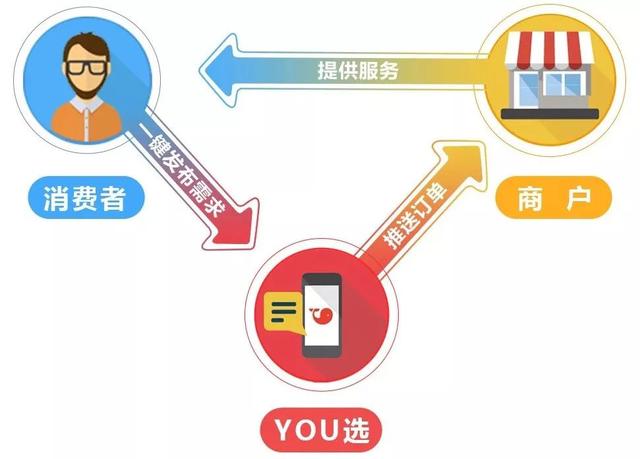 都说蒙古铁骑天下无敌，但朱元璋靠这三种战术将他们打回原形