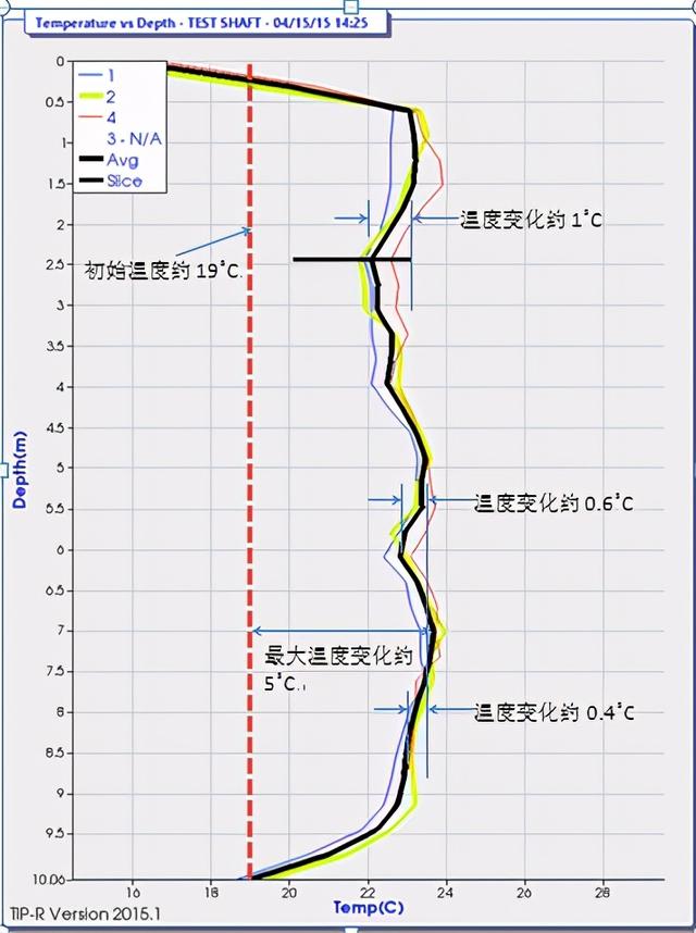 螺旋洗砂机生产厂家哪家好选择沃力棒