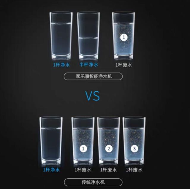 前置过滤机价格