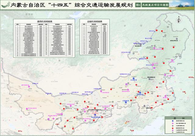 内蒙古2025：5大枢纽，9条高铁，11座口岸，20座机场，5城房价跌