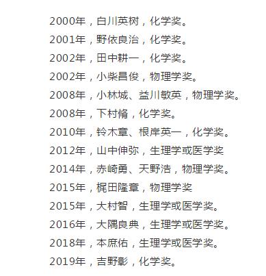 伊丽莎白霍姆斯:日本再曝黑科技，却被嘲讽是“骗局”？