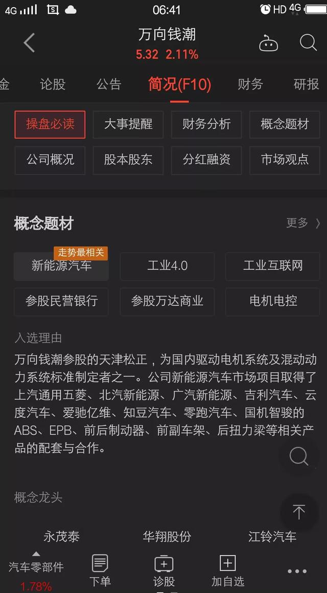 万向钱潮（中长线走势分析）