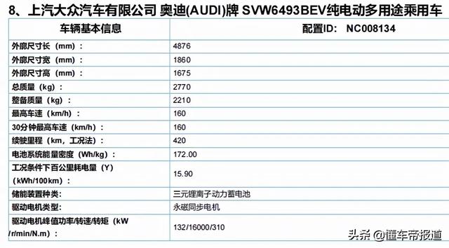 新车｜全是首次对公众亮相？广州车展上这些新能源车值得一看