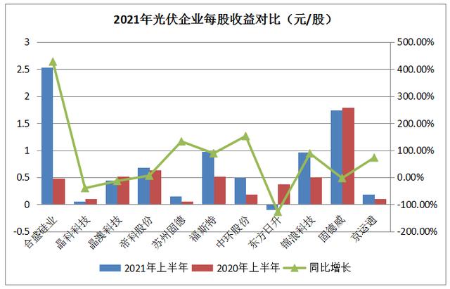 锡林浩特制砂机