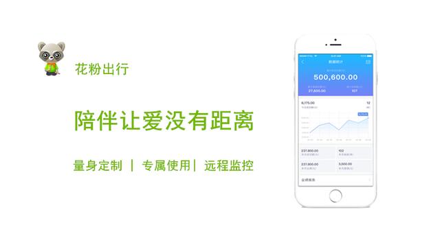 ����С���򣬷��������ζ��ƻ���������