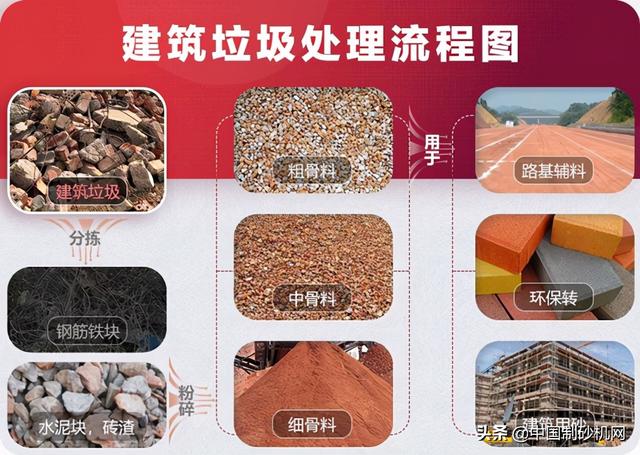 江西省对辊破碎机厂家