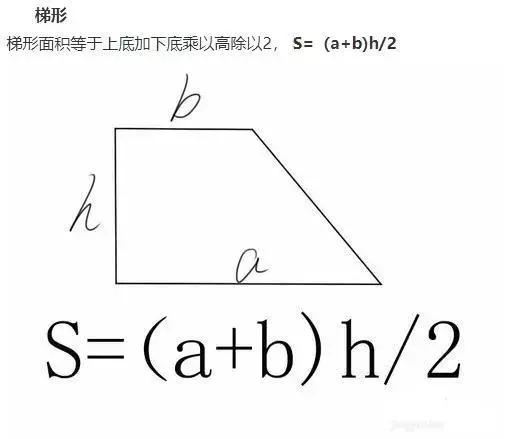 正方形的面积和周长公式，小学数学所有图形的周长面积体积公式？
