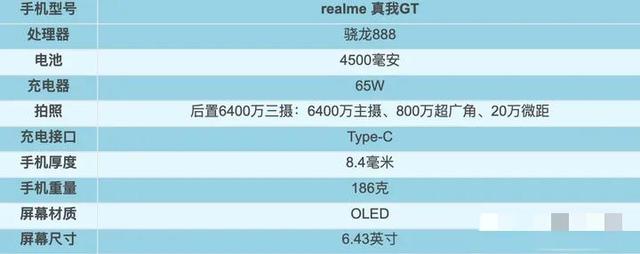 2021年1～9月，上半年发布机型汇总盘点！上篇