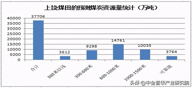 武汉工程职业技术学院王展宏