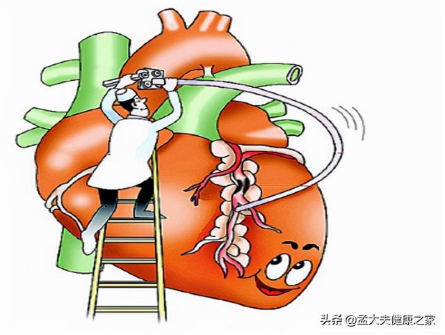 冠心病、心绞痛根在血脉不通，2个成药理气活血化瘀，保护心血管