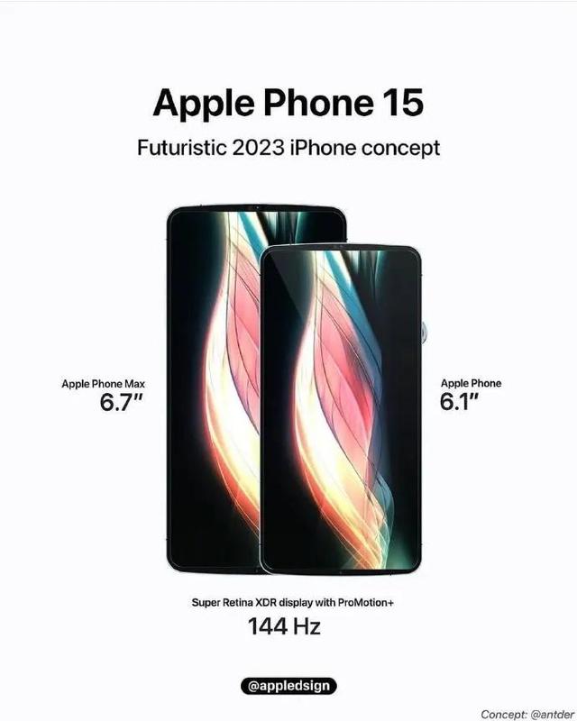 iPhone15 Pro概念图来了，就想问一句，那个转轮是干啥的？