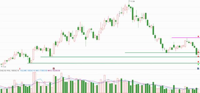 新材料行业：六家重点企业