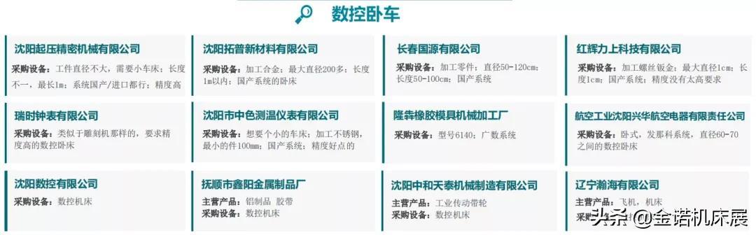 沈阳金诺机械展