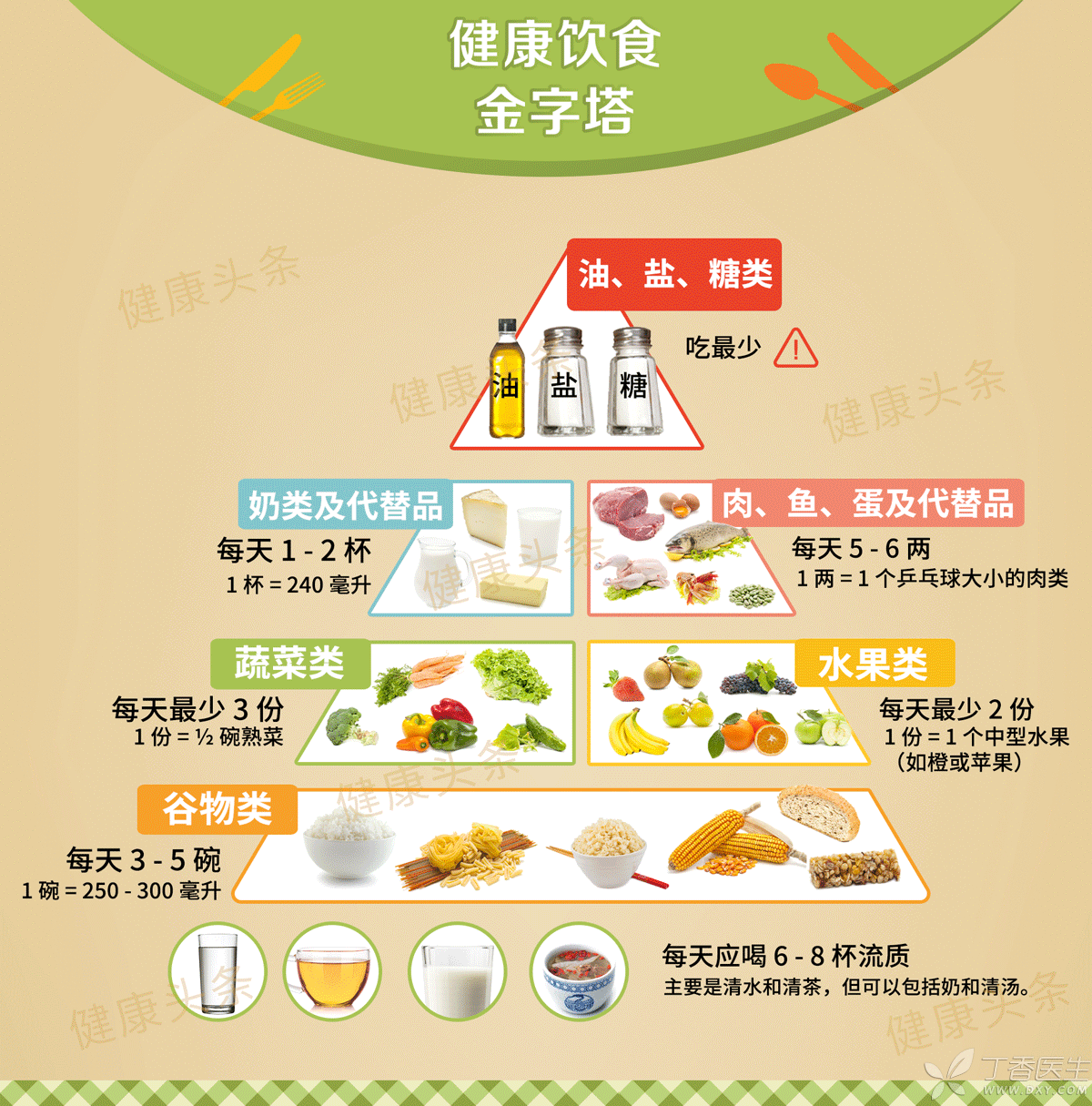 男性保护前列腺—秋季养生小常识