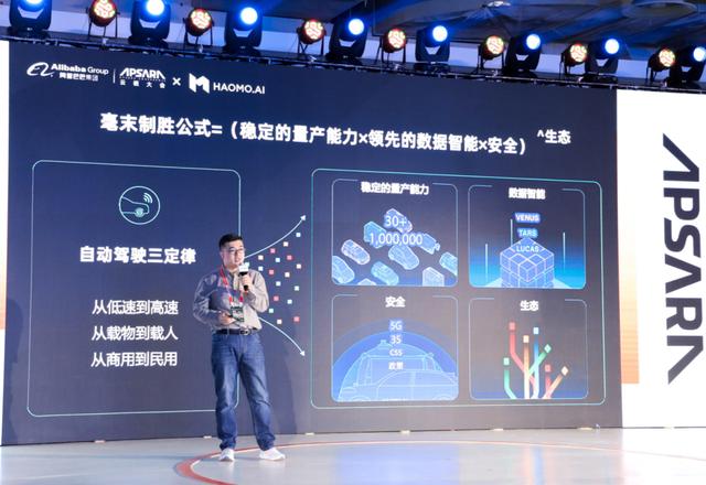 毫末智行：阿里“小蛮驴”背后的“量产野蛮人”