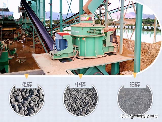 圆锥反击破和制砂机区别