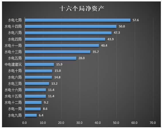 中国水利水电第六工程局河南分局张展豪