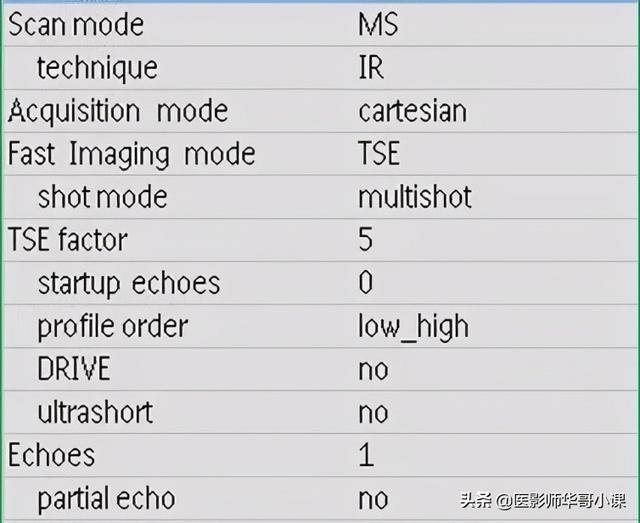 mri检查婴儿t1hi高是什么意思