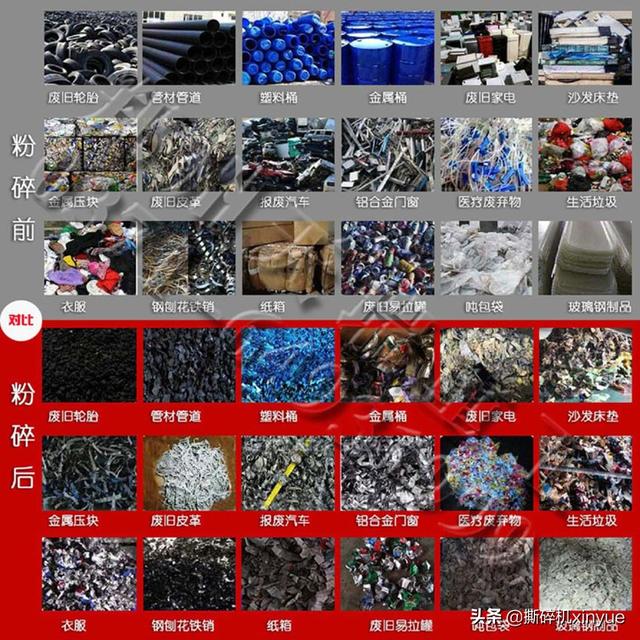 水泥袋破碎机企业报价怎么样