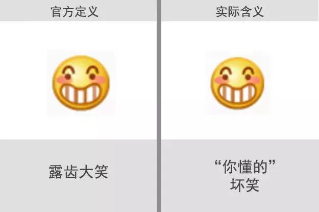 微信自带表情含义图解：看完不敢随便用表情了-第13张图片-9158手机教程网