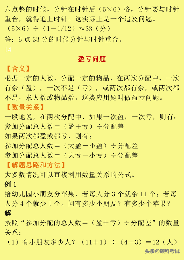 小升初数学：小学1到6年级所有重点题型口诀、公式、例题汇总