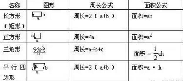 1升等于多少立方厘米