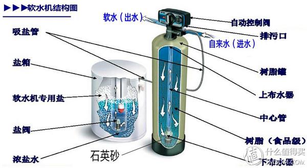 广安真空陶瓷过滤机