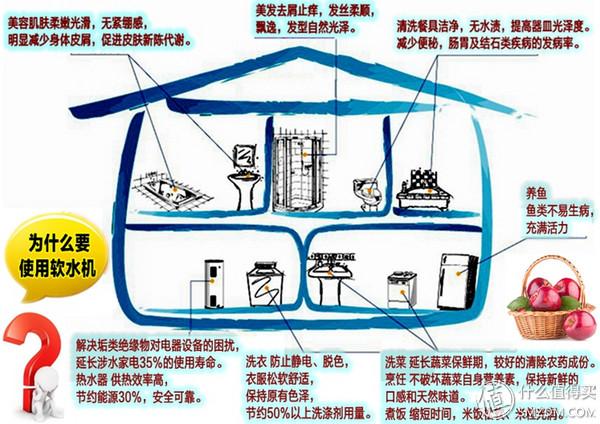 乌海双联洗砂机的简单介绍