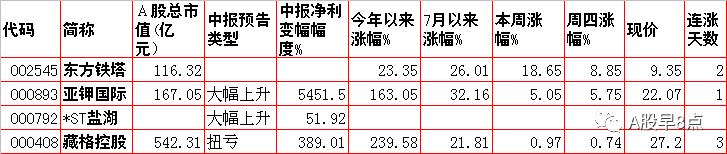 铜陵带式污泥压滤机