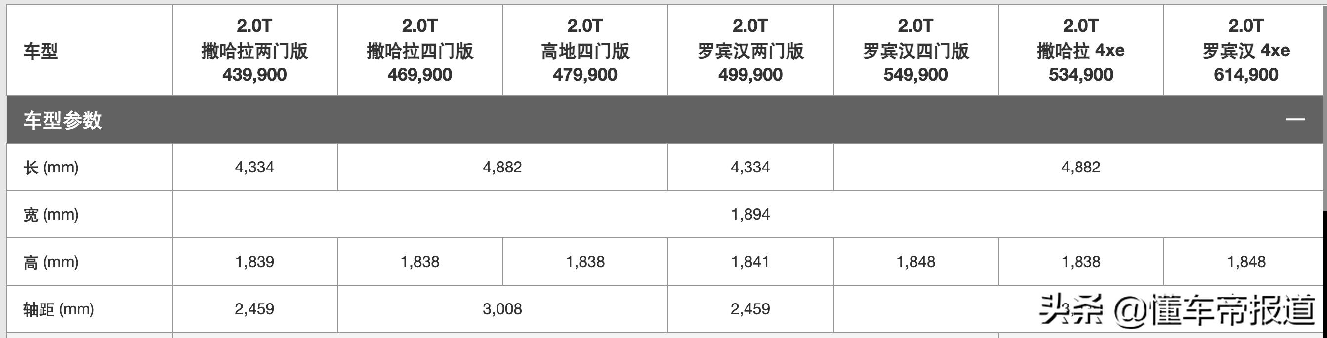 jeep鞋官网