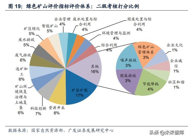 锅炉破碎机属于什么空间