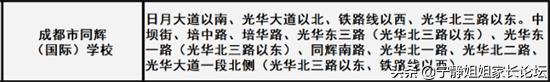 青羊区2022年这几所小学缺口大，易爆仓 幼升小 第12张