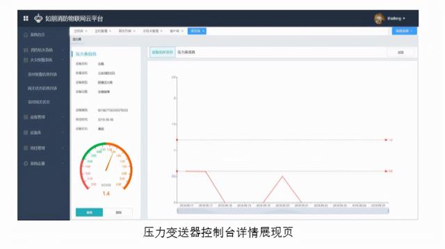 海康威视园区智慧安防解决方案，内容详细免费下载，推荐收藏