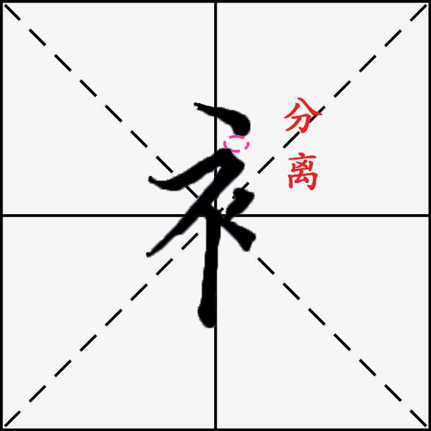 衤字旁的笔顺硬笔书法衣字旁的写法