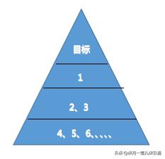 ׫дһЧĻ߻