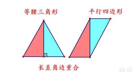 两个完全一样三角形能什么图形？