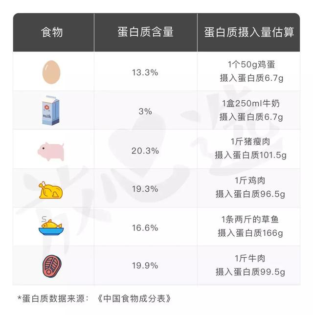 胶原蛋白粉哪个牌子好