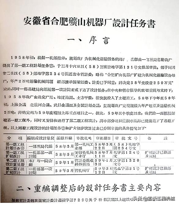 合肥工程机械展