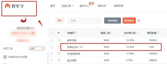 个人淘宝怎么开网店（无货源网店培训靠谱吗）